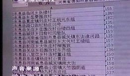 信阳网友爆料最新消息,最新事件进展，详情即将揭晓
