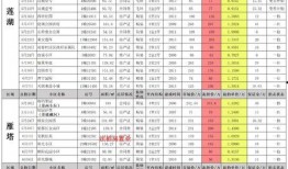 西安爆料渣男案件最新,揭秘婚内出轨的惊人真相